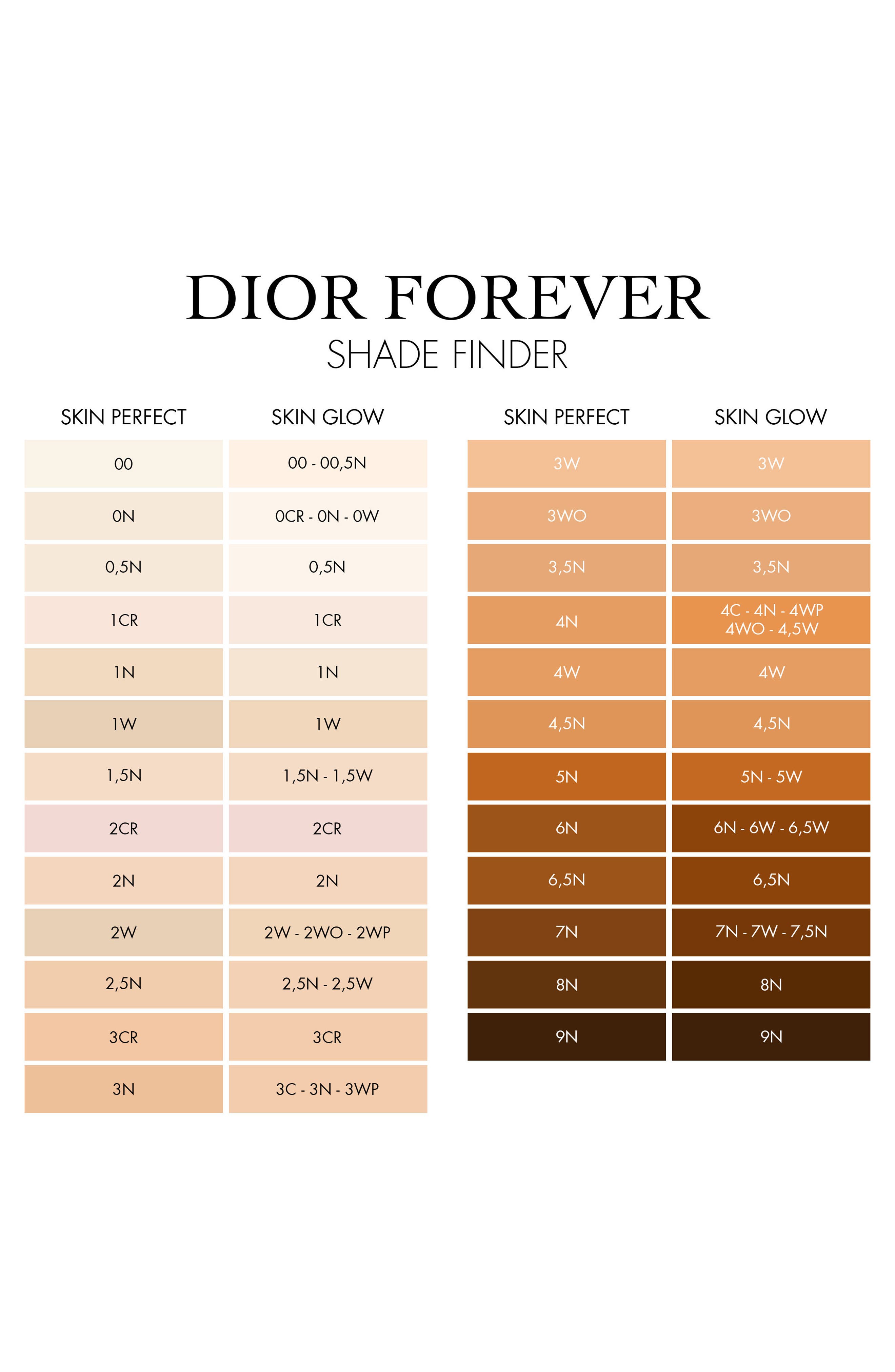 DIOR Forever Skin Perfect Stick Foundation (Women) | Nordstrom
