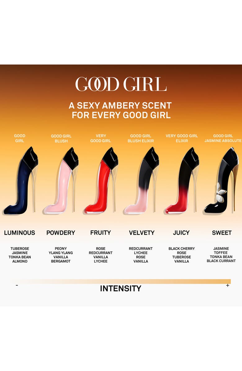 Carolina Herrera Good Girl Jasmine Absolute Eau de Parfum, Alternate, color, 