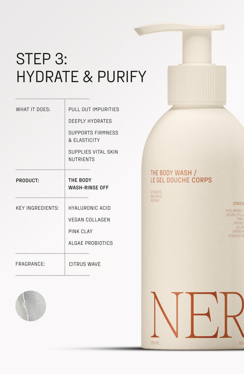 NERRĀ Travel Size Citrus Wave Body Wash, Alternate, color, 