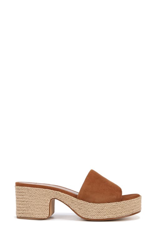 Vince Margo Platform Sandal In Sequoiabwn