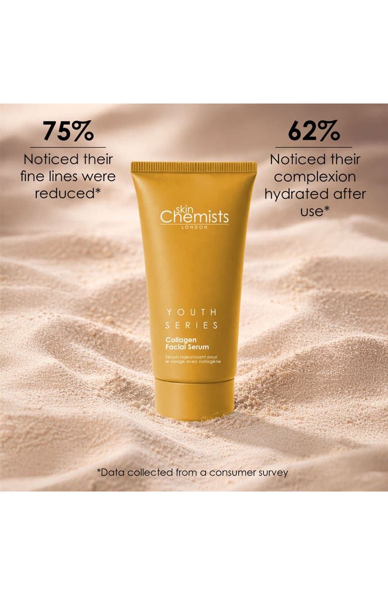 SKINCHEMISTS Youth Series 2% Collagen Facial Serum 30ml for Loss of Firmness, Anti-Aging, Alternate, color, White