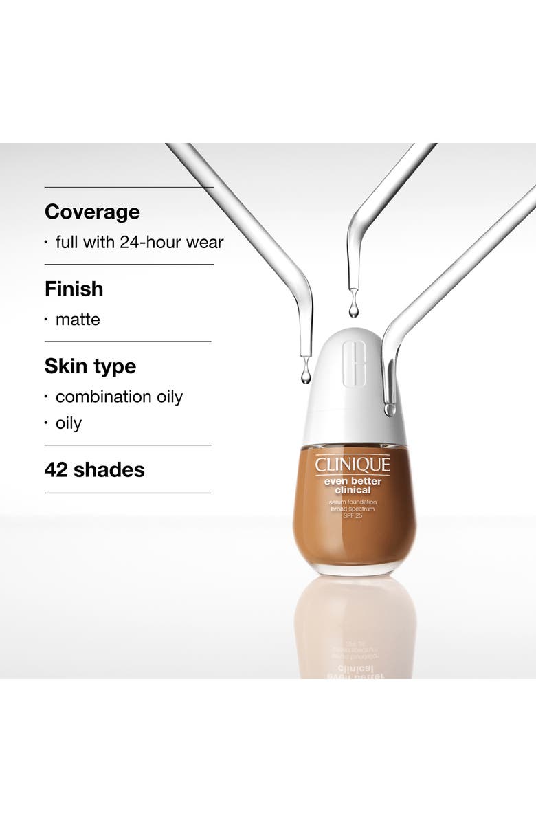 Clinique Even Better Clinical Serum Foundation Broad Spectrum SPF 25, Alternate, color, Amber