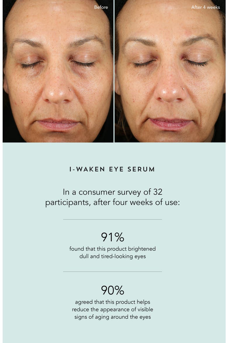 I-Waken Eye Serum, Alternate, color, NO COLOR