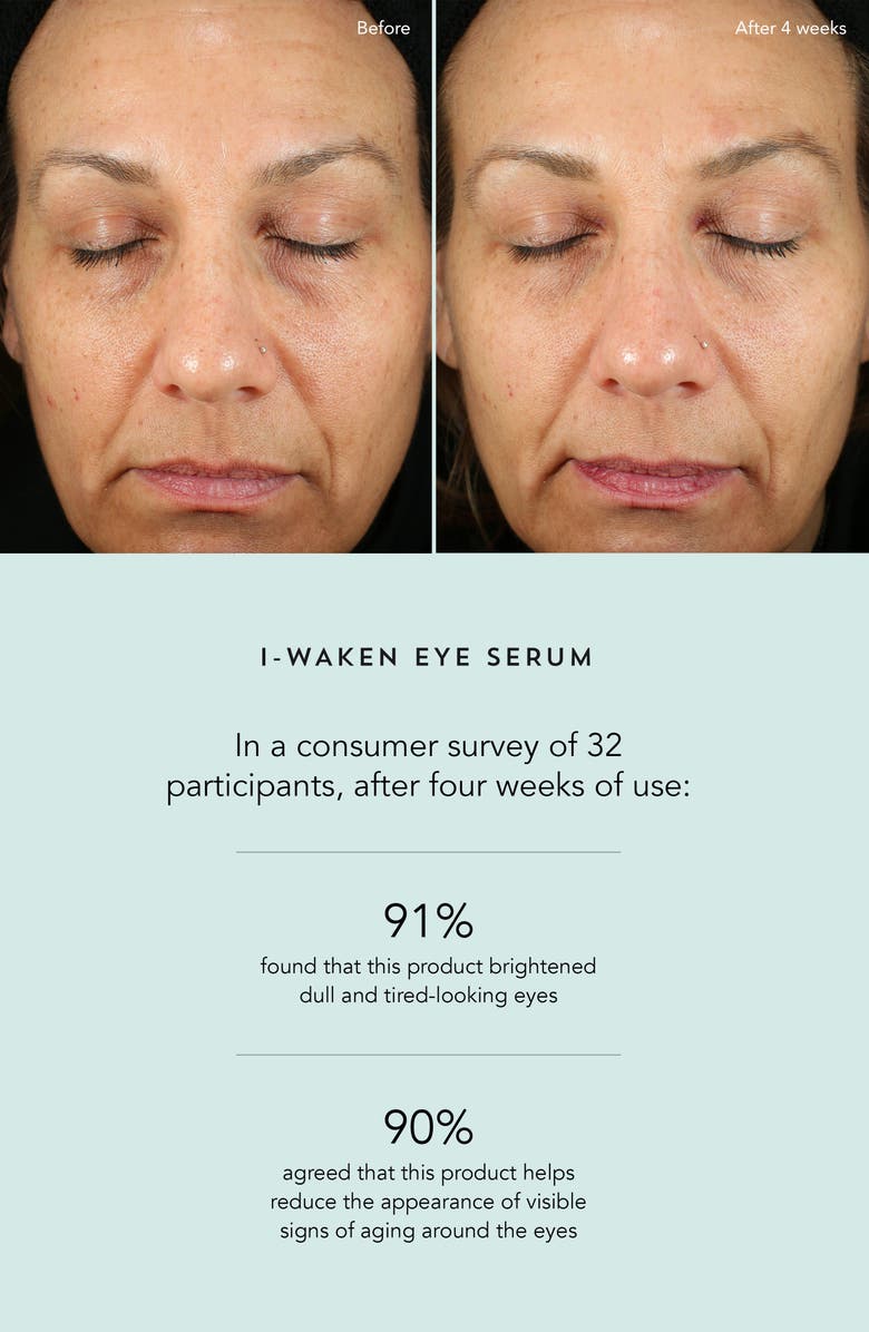 Indie Lee I-Waken Eye Serum, Alternate, color,