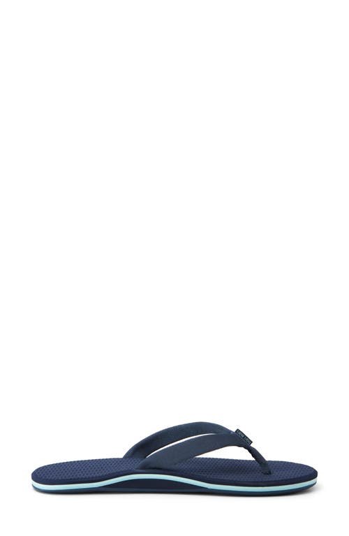 Hari Mari Dunes Cloud Waterproof Flip Flop In Blue
