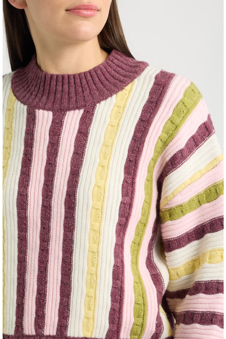 Stripe Band Sweater, Alternate, color, MULTICOLOUR