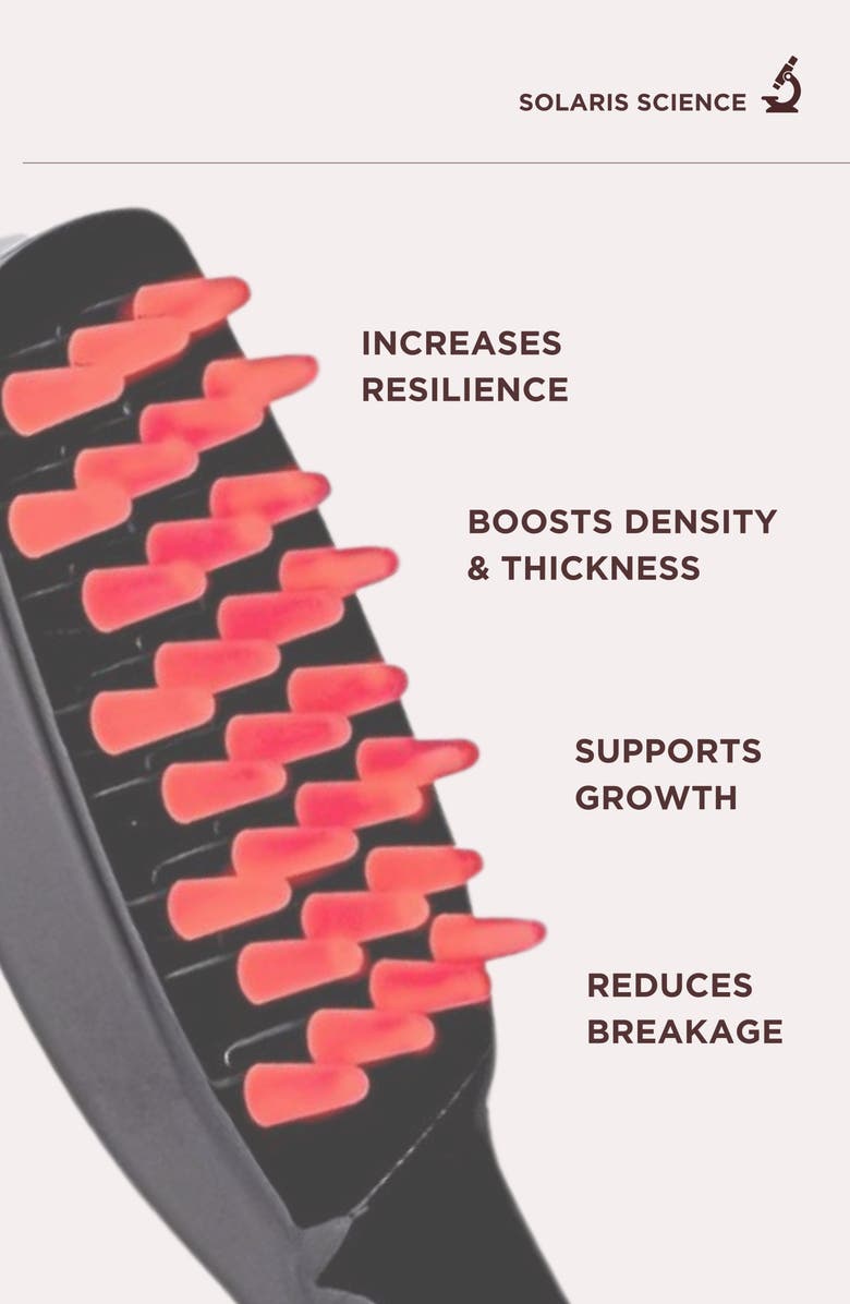 SOLARIS LABORATORIES NY Essential Scalp Therapy Set, Alternate, color, White