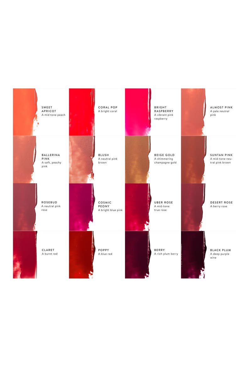 Nourishing Lipstick, Alternate, color, UBER ROSE