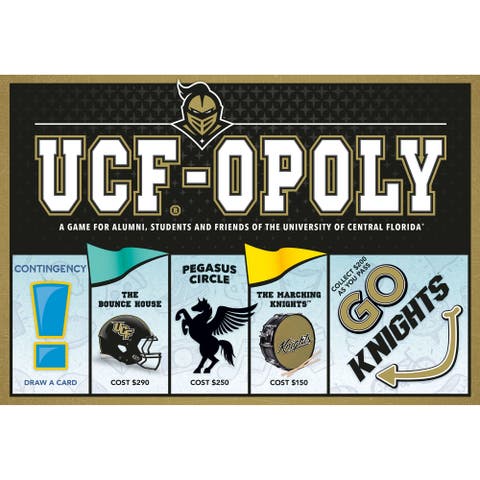 Ufcopoly Monopoly Board Game