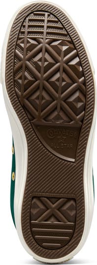 Chuck Taylor<sup>®</sup> All Star<sup>®</sup> High Top Sneaker