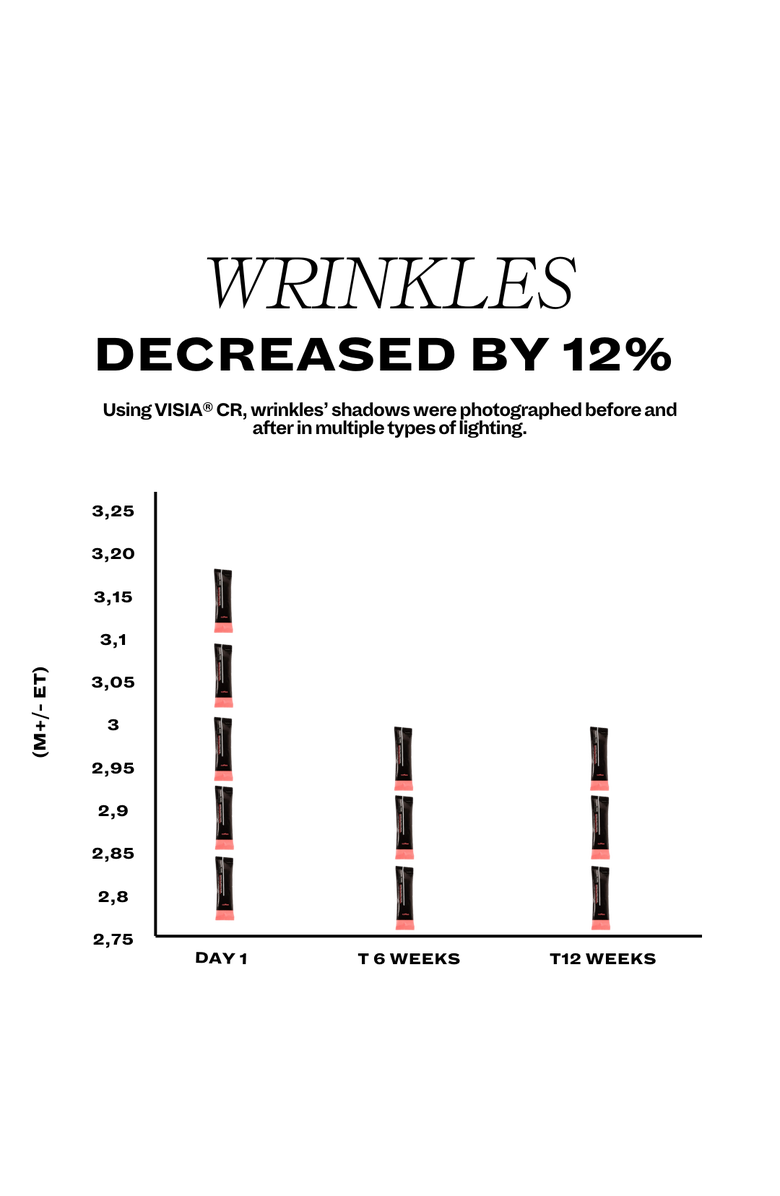 CRUSHED TONIC Vanilla Bean Collagen Creamer, Alternate, color, Bovine Collagen