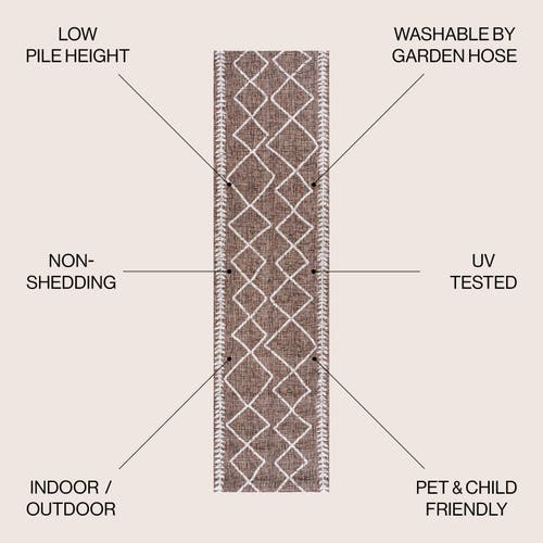 Jonathan Y Derya Diamond Trellis Indoor/outdoor Area Rug In Brown/beige