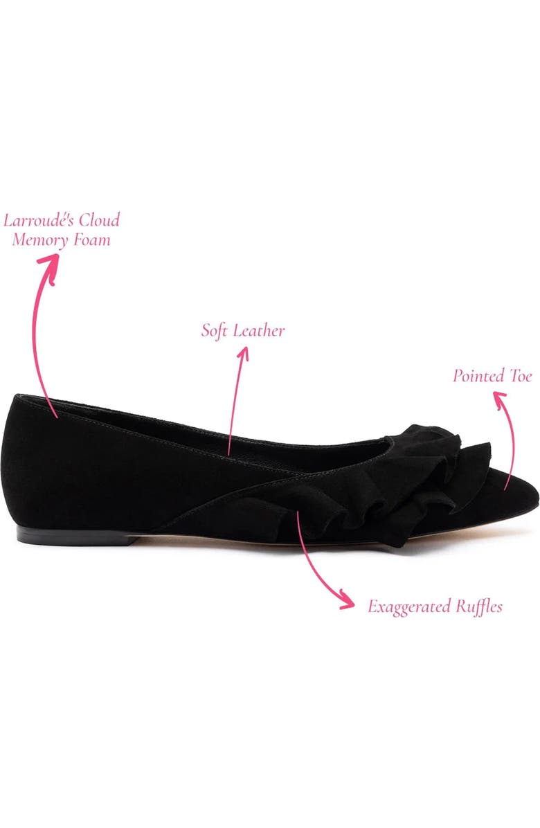 Larroudé Lee Ruffle Flat, Alternate, color,