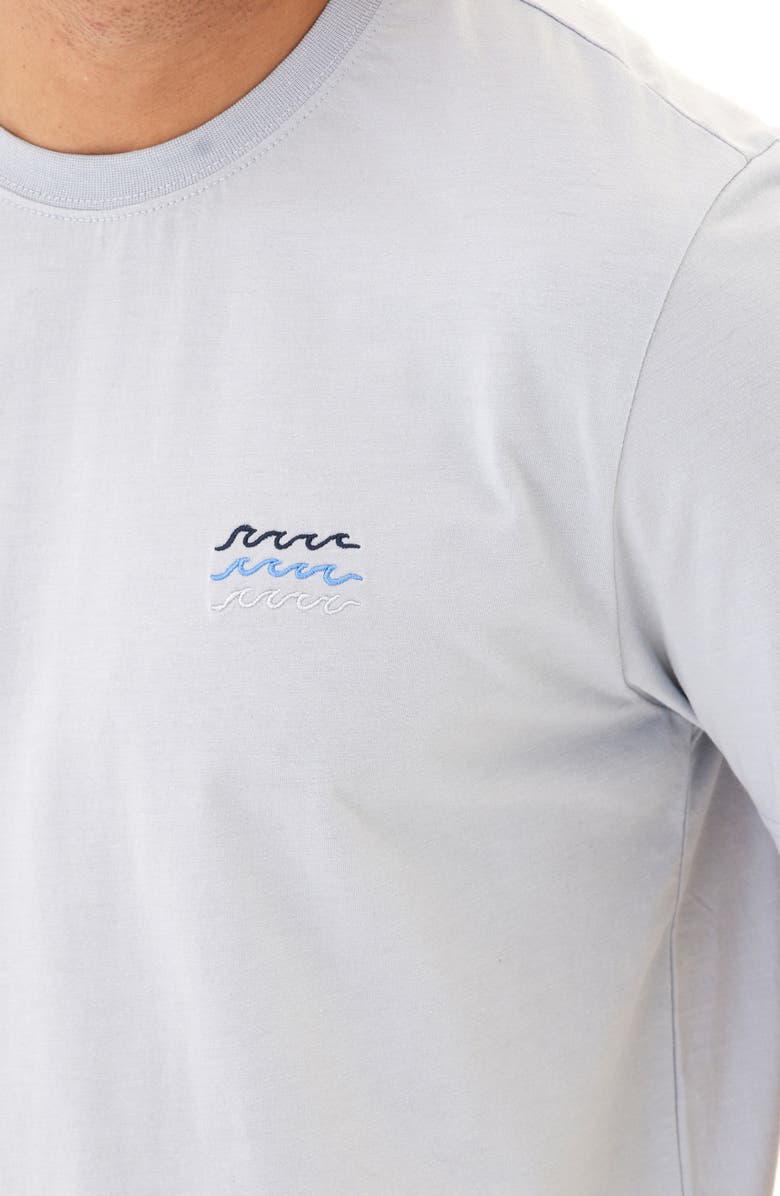 Threads 4 Thought Kea Wave Embridered Cotton Blend T-Shirt, Alternate, color, Sea Mist