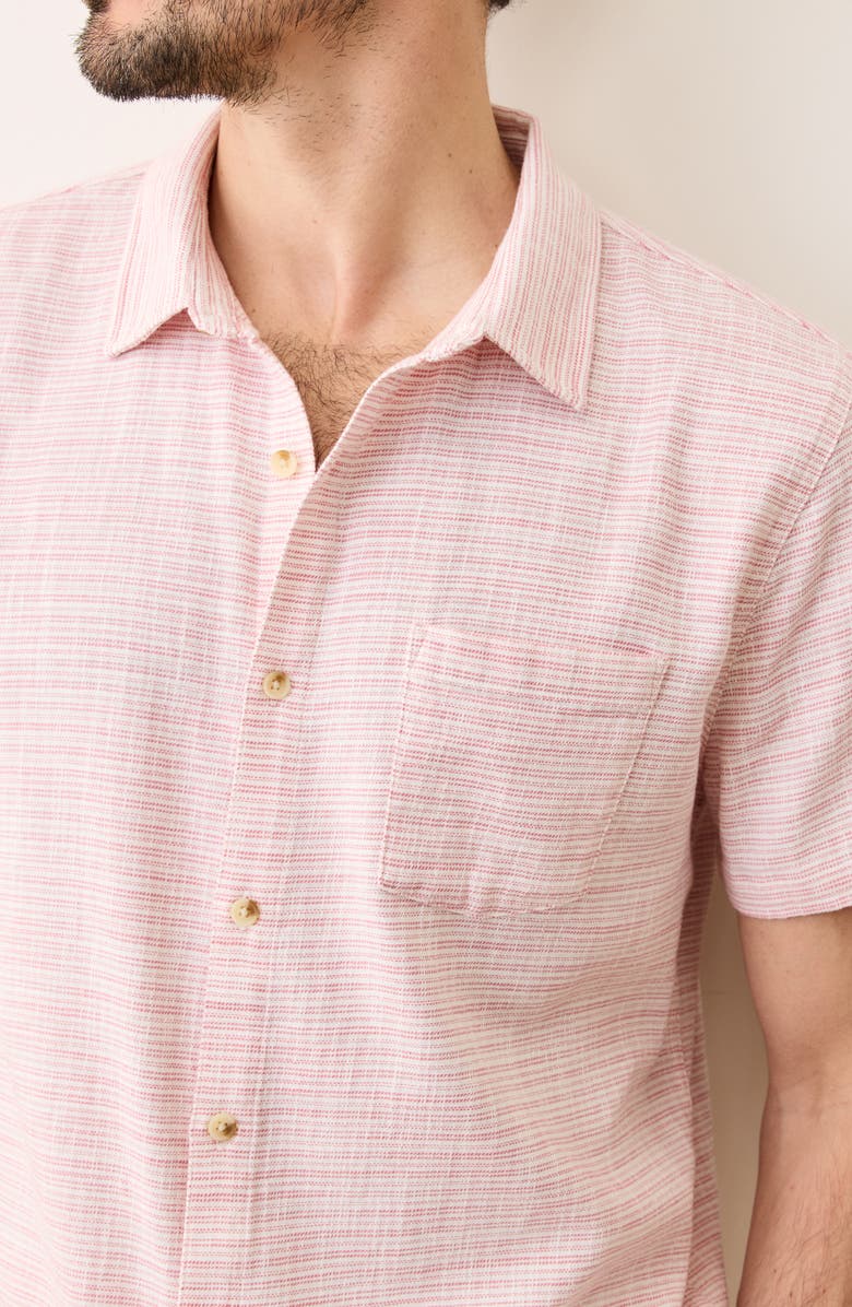 Marine Layer Classic Stripe Short Sleeve Stretch Cotton Selvage Button-Up Shirt, Alternate, color, Pink Mini Stripe