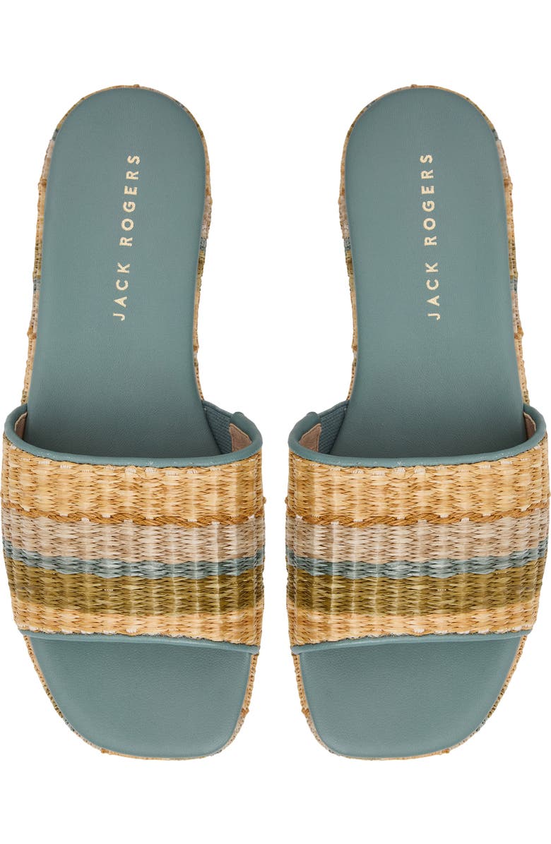 Jack Rogers Bay Flatform Sandal, Alternate, color,