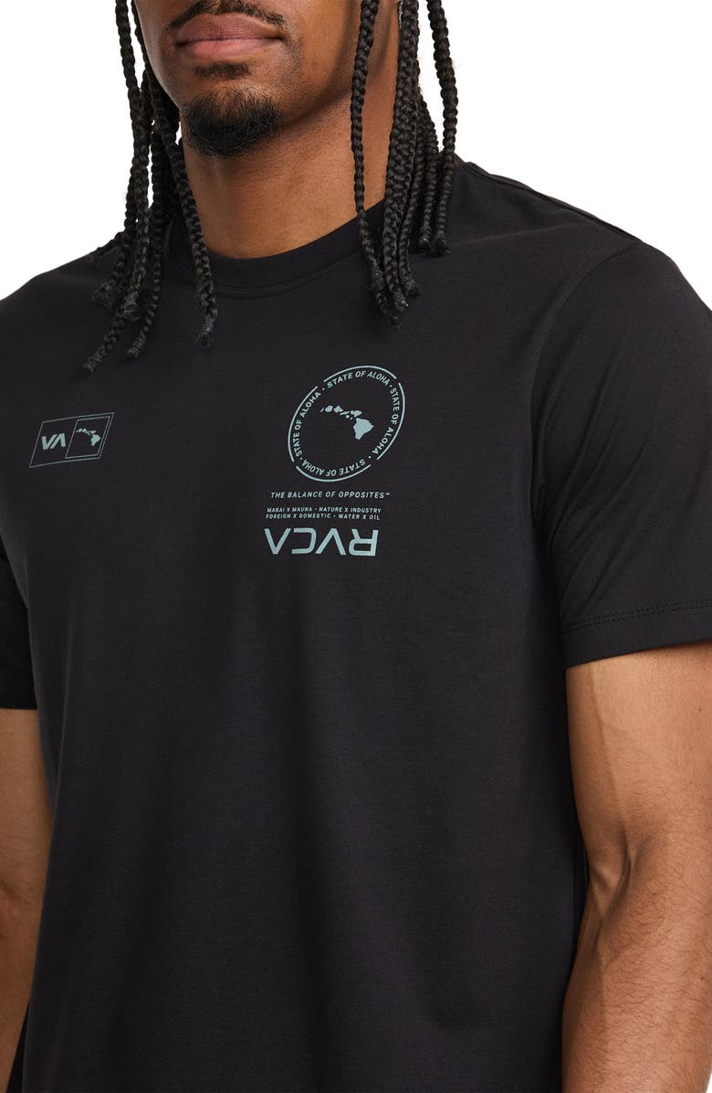 RVCA Hawaii Mark Performance T-Shirt, Alternate, color, 