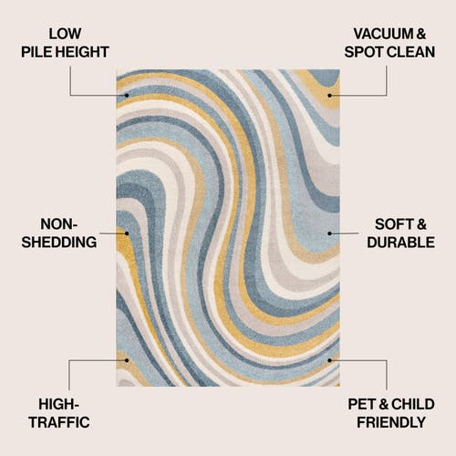Jonathan Y Flow Abstract Swirl Area Rug In Multi