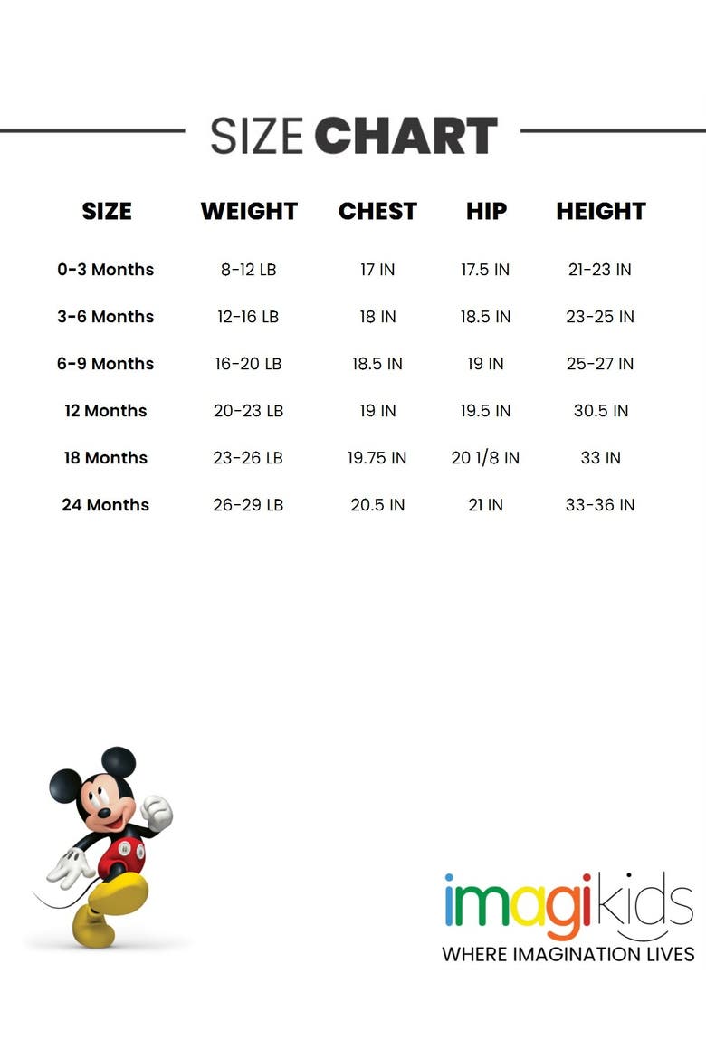 Mickey Mouse & Friends Bodysuit Pants and Bib Set, Alternate, color, Mickey Seafoam Green
