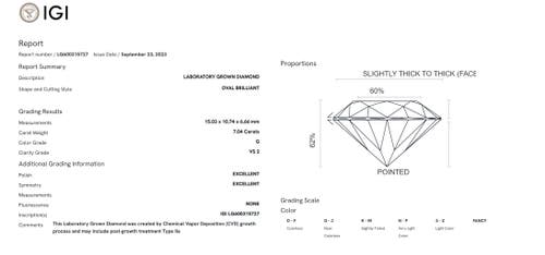 Bliss Diamond Certified 7.04ct Oval Diamond Engagement Ring 14k Gold Lab Grown In White