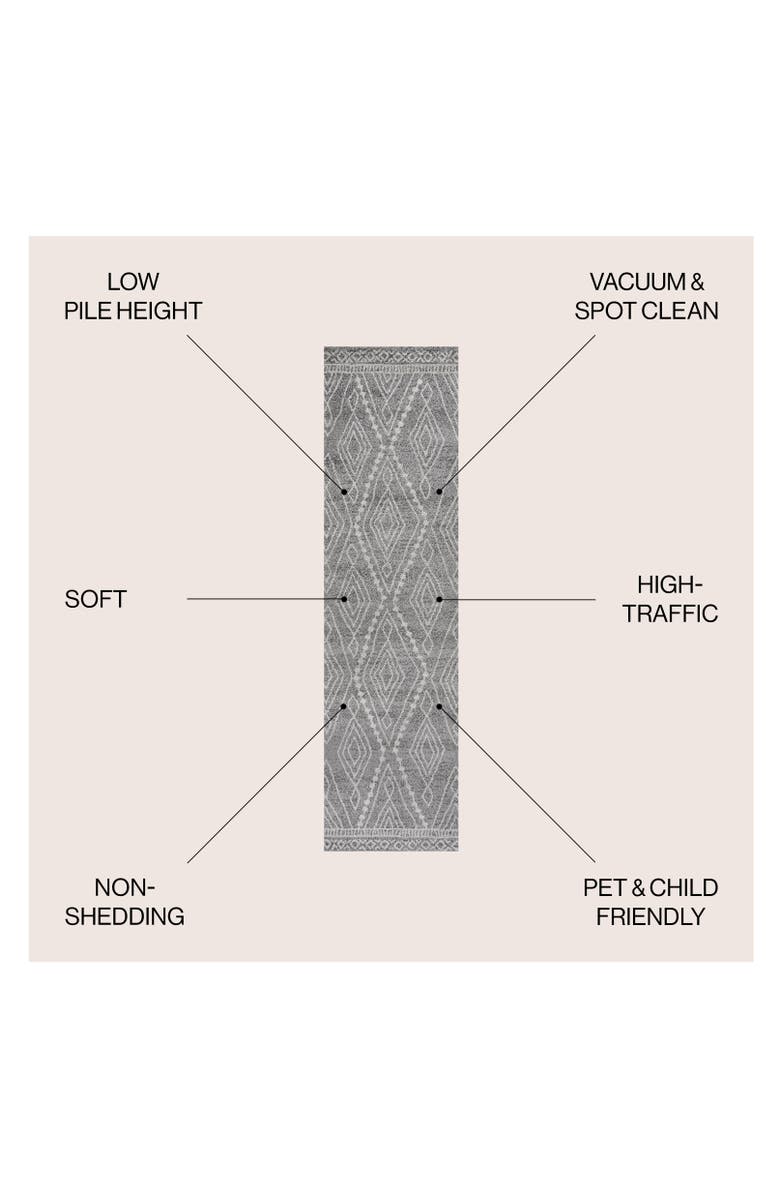 JONATHAN Y Rih Moroccan Style Diamond Area Rug, Alternate, color, Gray/Ivory