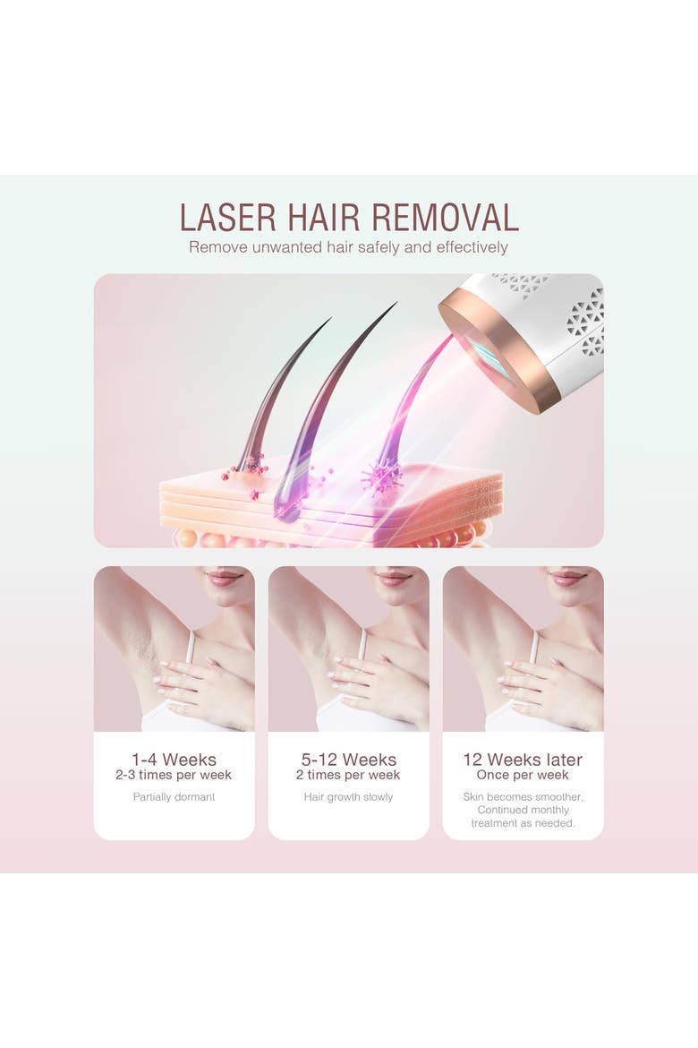 Handheld Laser Hair Removal Device, Alternate, color, White