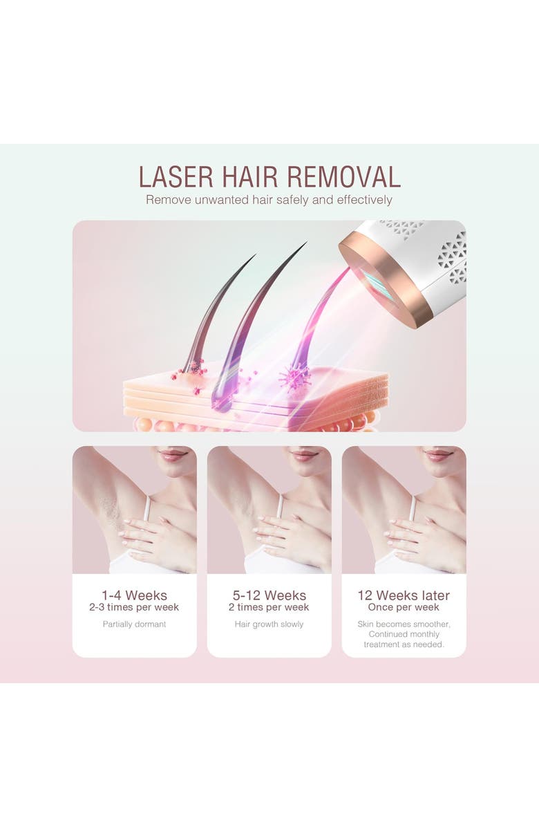 Tyhgsf Handheld Laser Hair Removal Device, Alternate, color, White