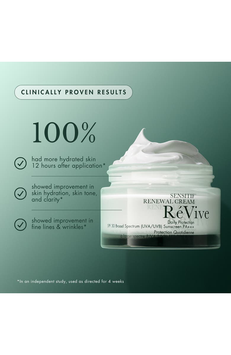 RéVive<sup>®</sup> Sensitif Renewal Cream Daily Cellular Protection Broad Spectrum SPF 30 Sunscreen, Alternate, color, 