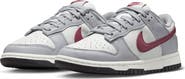 Nike Dunk Low Basketball Sneaker