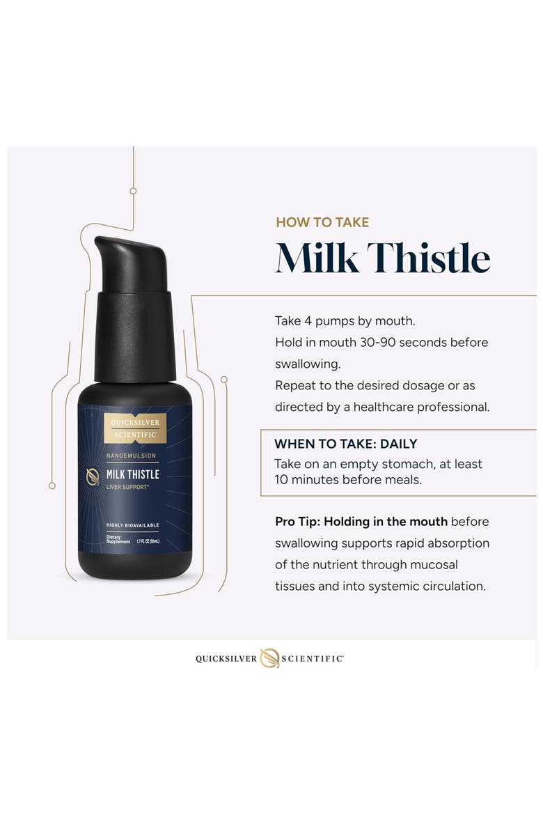 Nanoemulsified Milk Thistle Silymarin Liquid Supplement, Alternate, color, None