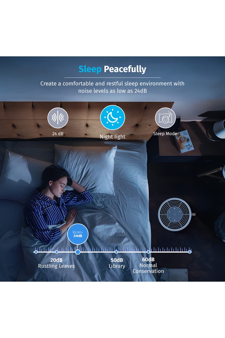 Smart True HEPA Air Purifier with App Control - Covers up to 770 Sq. Ft., Alternate, color, White