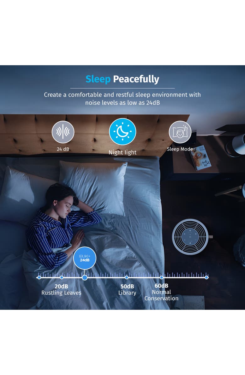 MIKO Smart True HEPA Air Purifier with App Control - Covers up to 770 Sq. Ft., Alternate, color, White