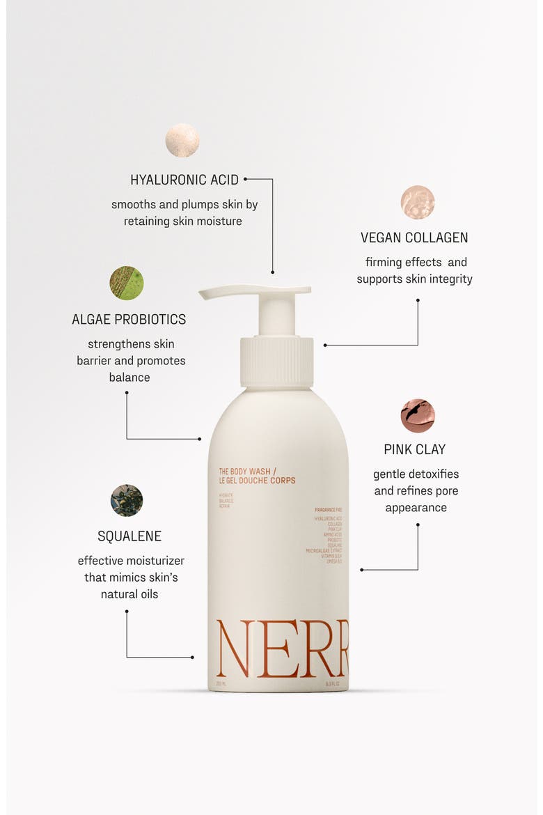 The Body Wash - Fragrance Free (Nordstrom Exclusive), Alternate, color, NO COLOR