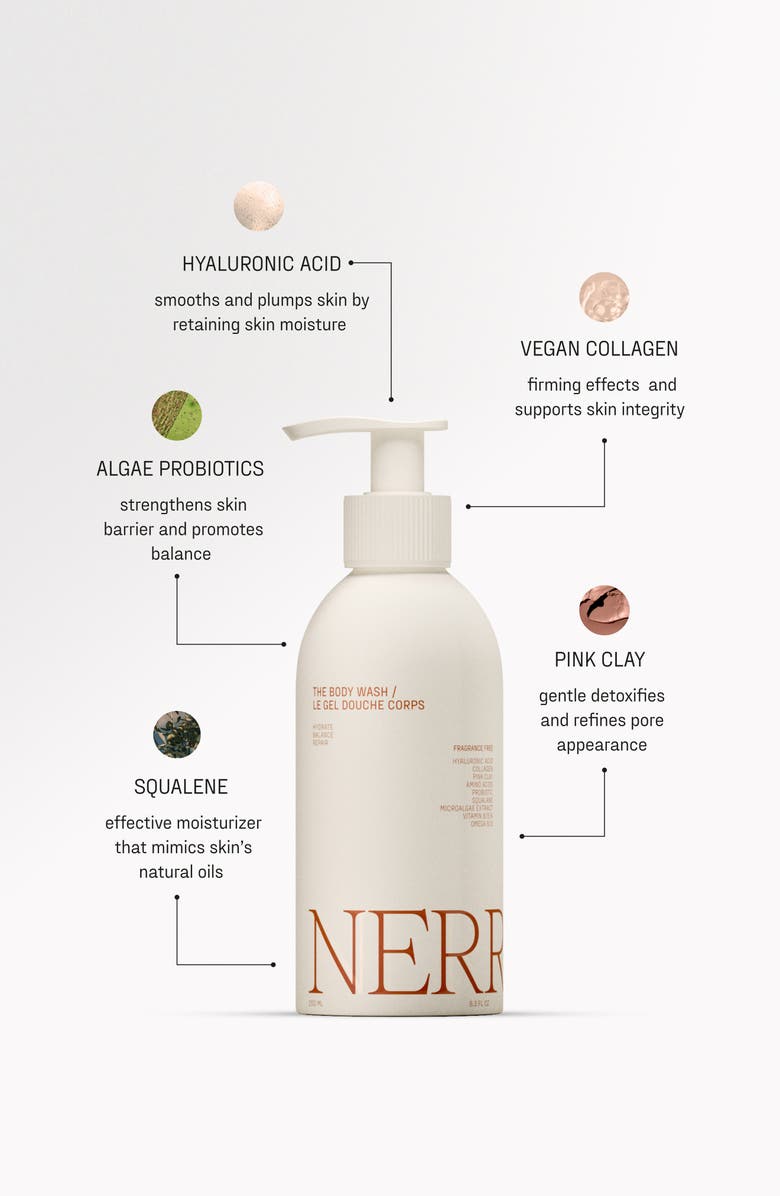 NERRĀ The Body Wash - Fragrance Free, Alternate, color,