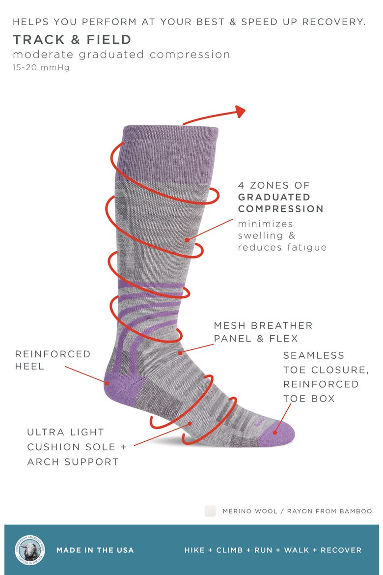 Track & Field Compression Socks, Alternate, color, ASH