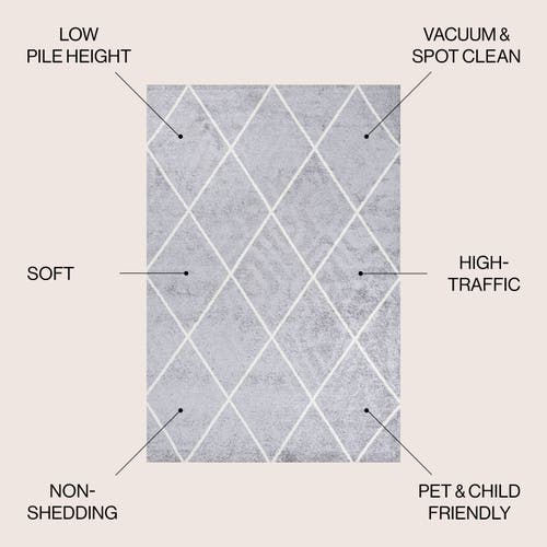Jonathan Y Cole Minimalist Diamond Trellis Area Rug In Light Gray/white