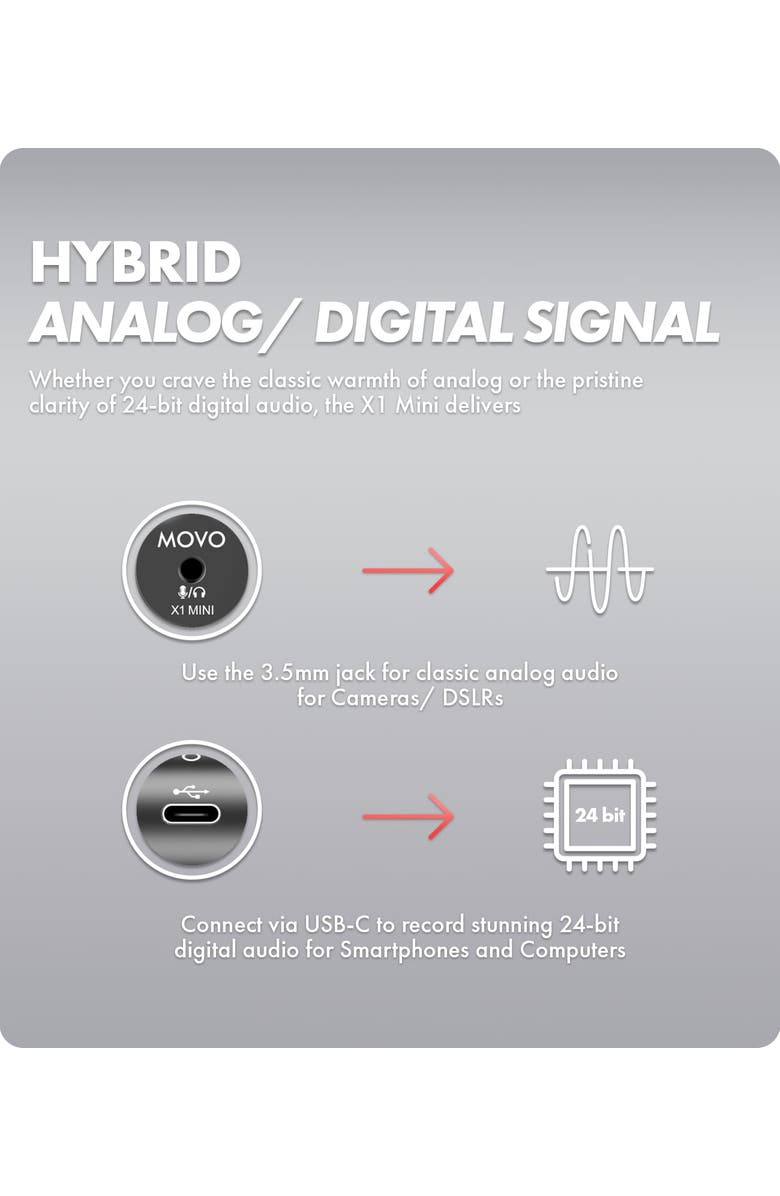 MOVO X1-Mini Video Shotgun Mic - Supercardioid 3.5mm/USB-C Analog/Digital Microphone for Cameras, Smartphones, Computers, Alternate, color, Black