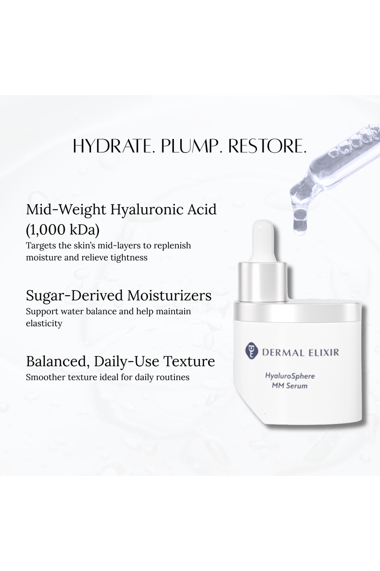 HyaluroSphere MM Serum, Alternate, color, NA