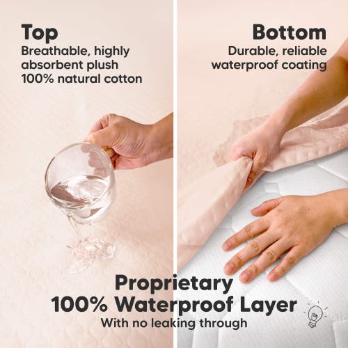 Keababies 2-pack Mavy Protect+ Waterproof Crib Mattress Protector In Mist Rose