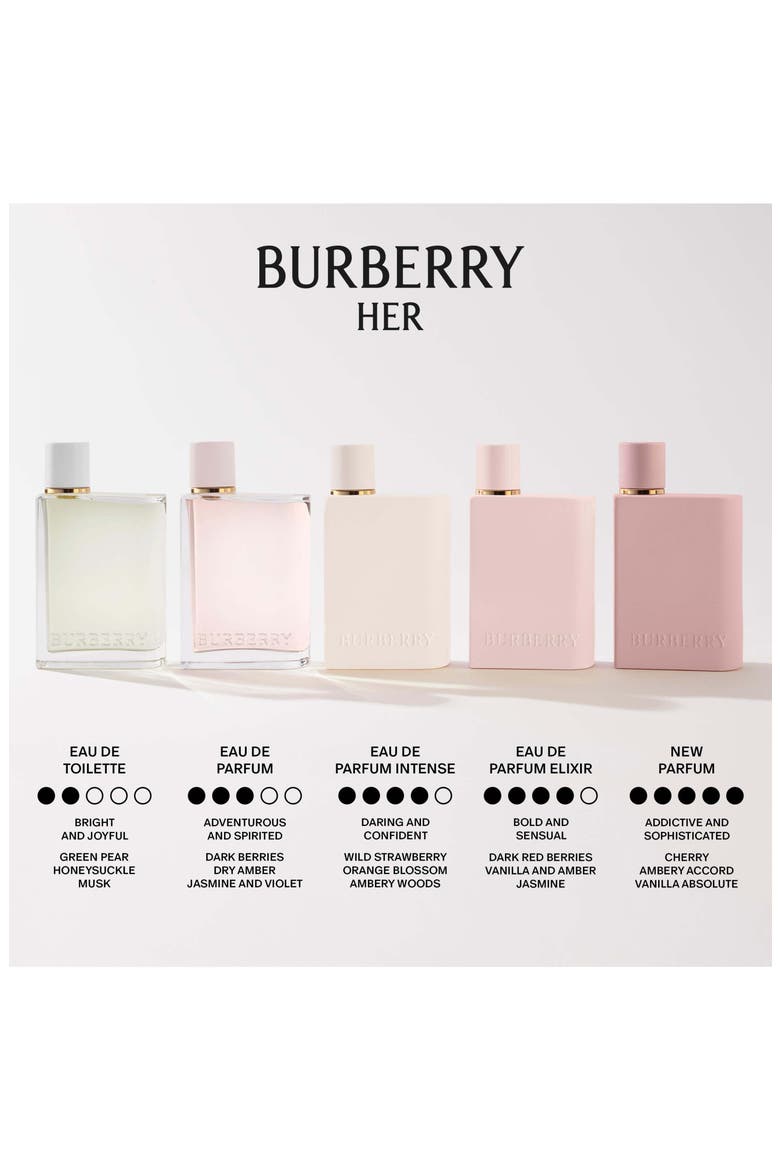 Her Eau de Toilette, Alternate, color, NO COLOR