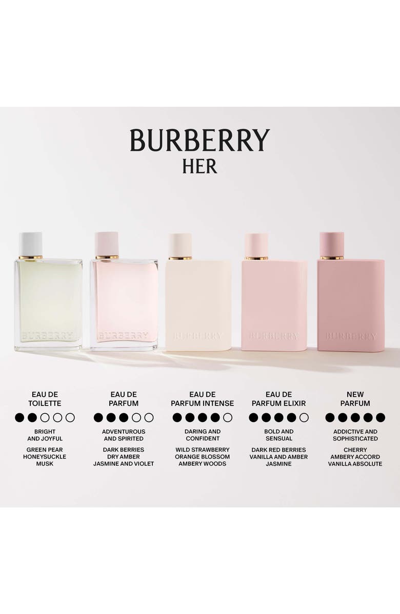Burberry Her Eau de Toilette, Alternate, color, 