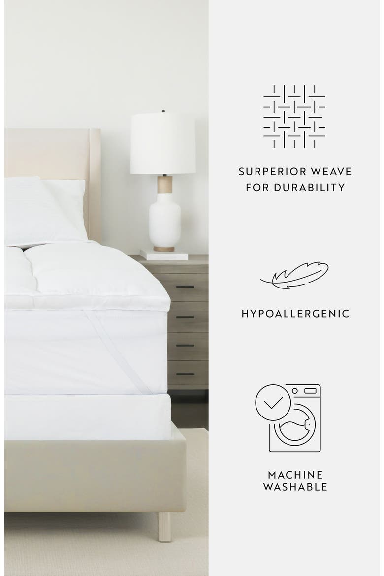 Ultra Plush Luxury Mattress Topper, Alternate, color, WHITE