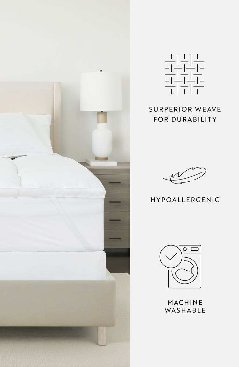 HOMESPUN Ultra Plush Luxury Mattress Topper, Alternate, color, White