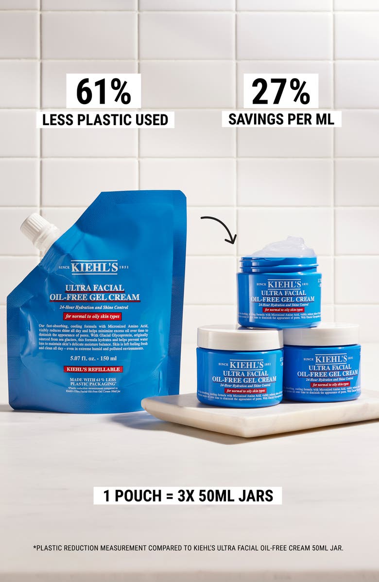 Kiehl's Since 1851 Ultra Facial Oil-Free Gel Cream, Alternate, color, 