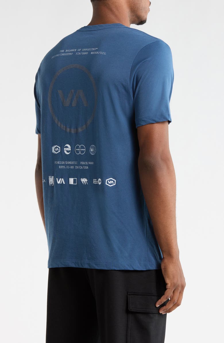 RVCA Symbol Stacks Sport T-Shirt, Alternate, color, Dark Denim
