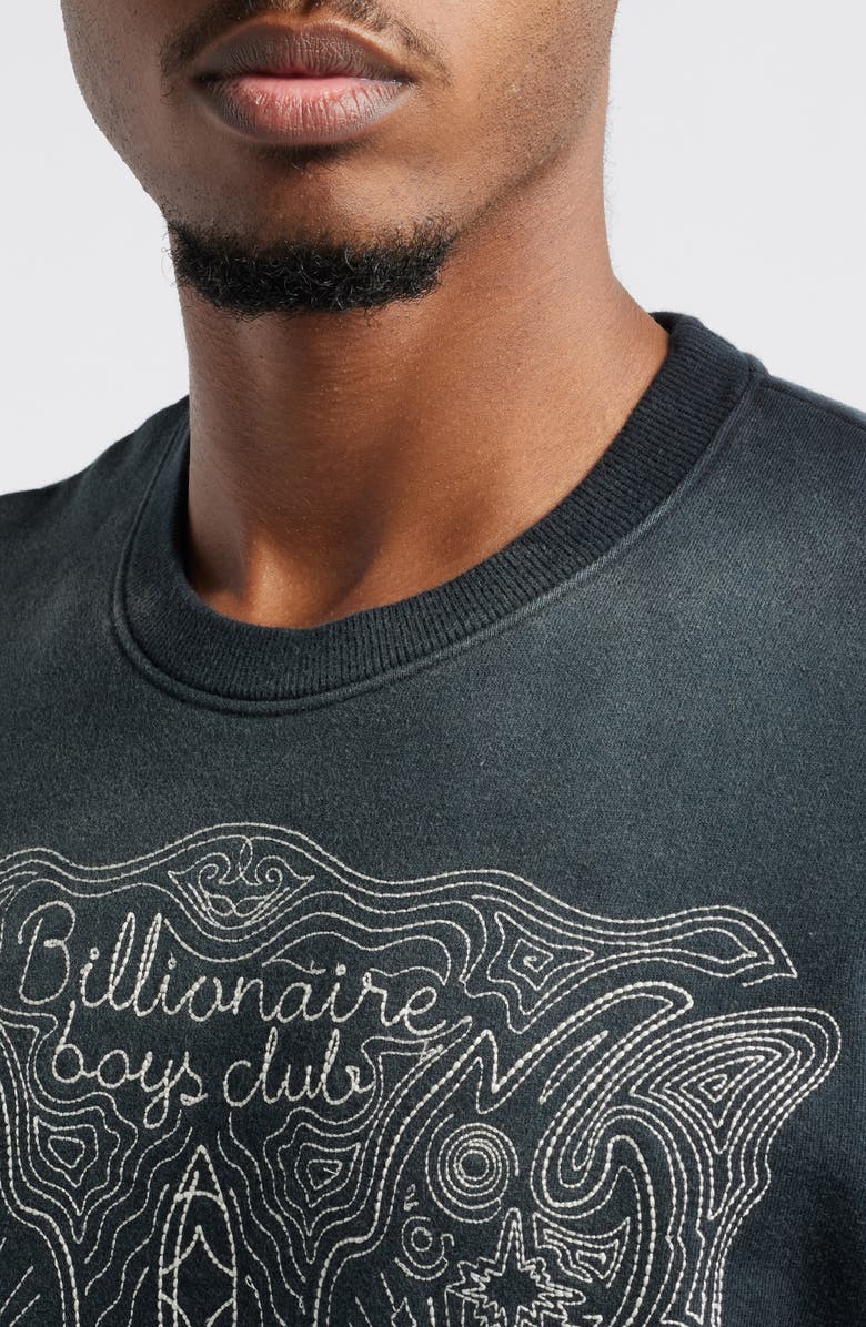 Billionaire Boys Club Shooting Star Embroidered Graphic Sweatshirt, Alternate, color, 