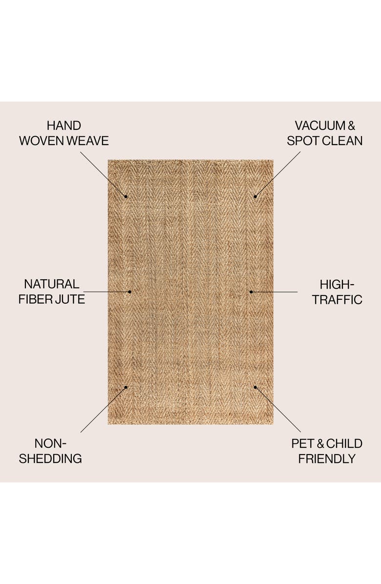 JONATHAN Y Espina Hand Woven Herringbone Chunky Jute Area Rug, Alternate, color, Natural