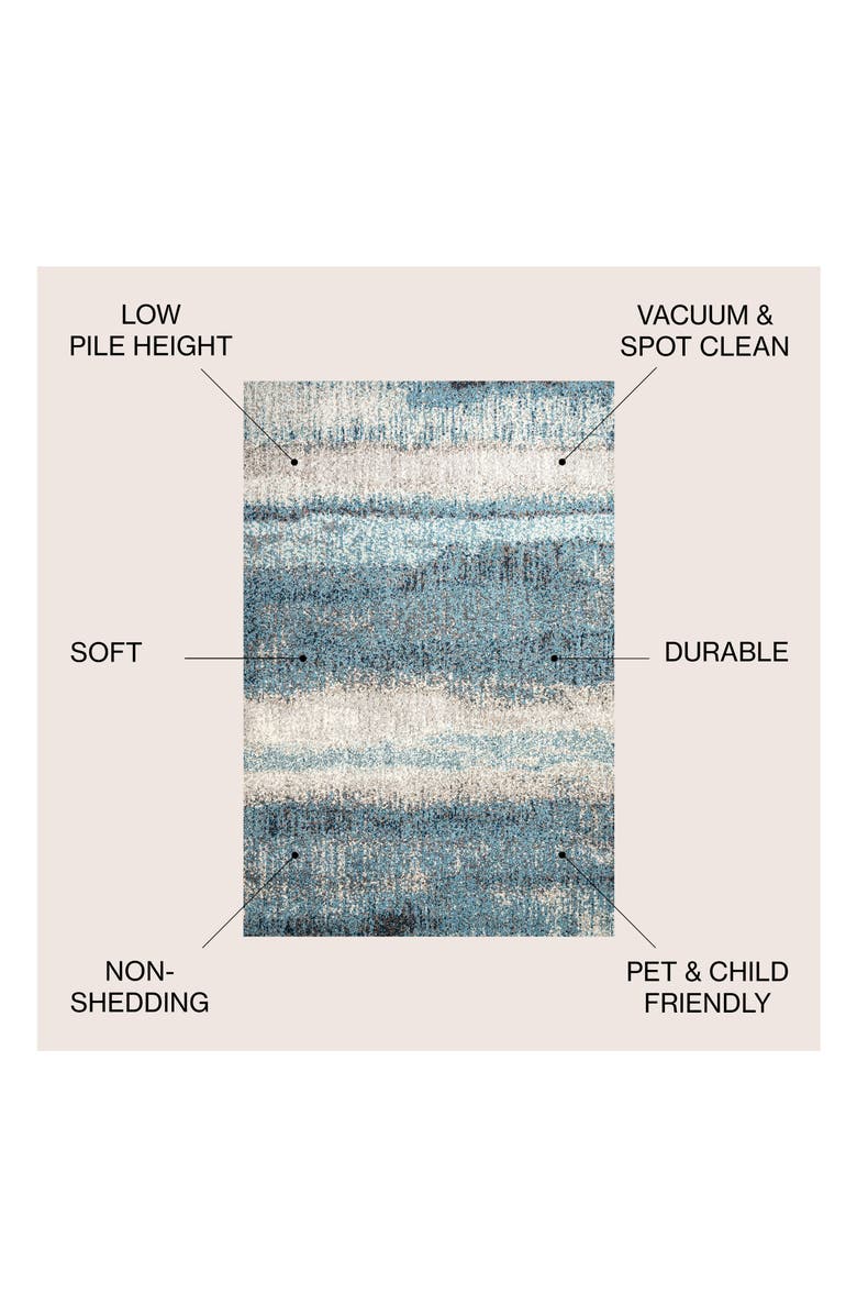 JONATHAN Y Contemporary POP Modern Abstract Vintage Area Rug, Alternate, color, Cream/Turquoise