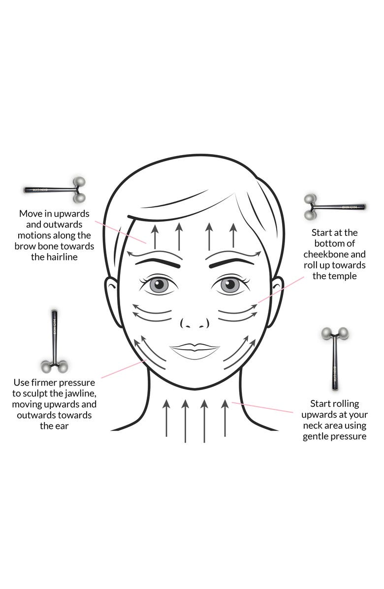 Skin Gym Face Sculptor, Alternate, color, 