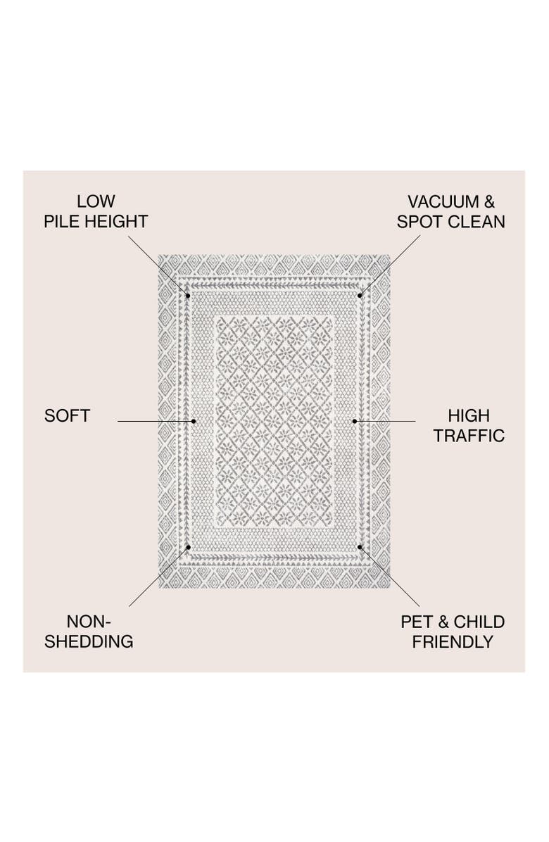 JONATHAN Y Athens Modern Geometric Boho Area Rug, Alternate, color, Gray/Cream